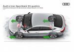 Audi e-tron 55 Quattro Sporback S-Line 2020 года (WW)